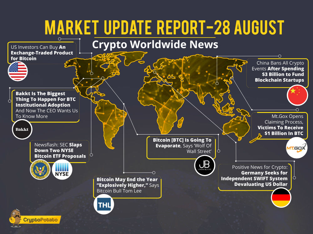 Market Update Report August.28