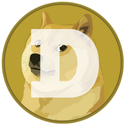 DogeCoin ‘Fake News’ Leads To Price Rally