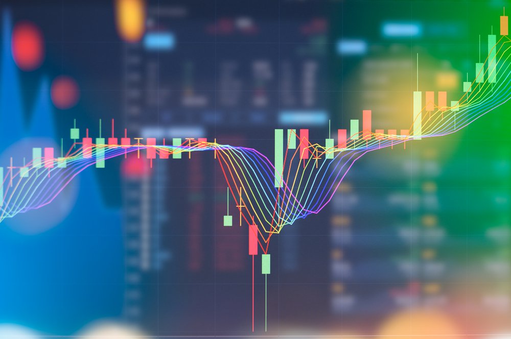 Crypto Trading 101: The Moving Average Convergence Divergence