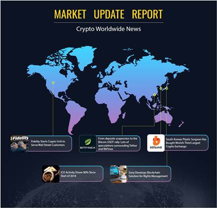 Market Update Oct.16: Tether’s Madness And The Upcoming Regulation