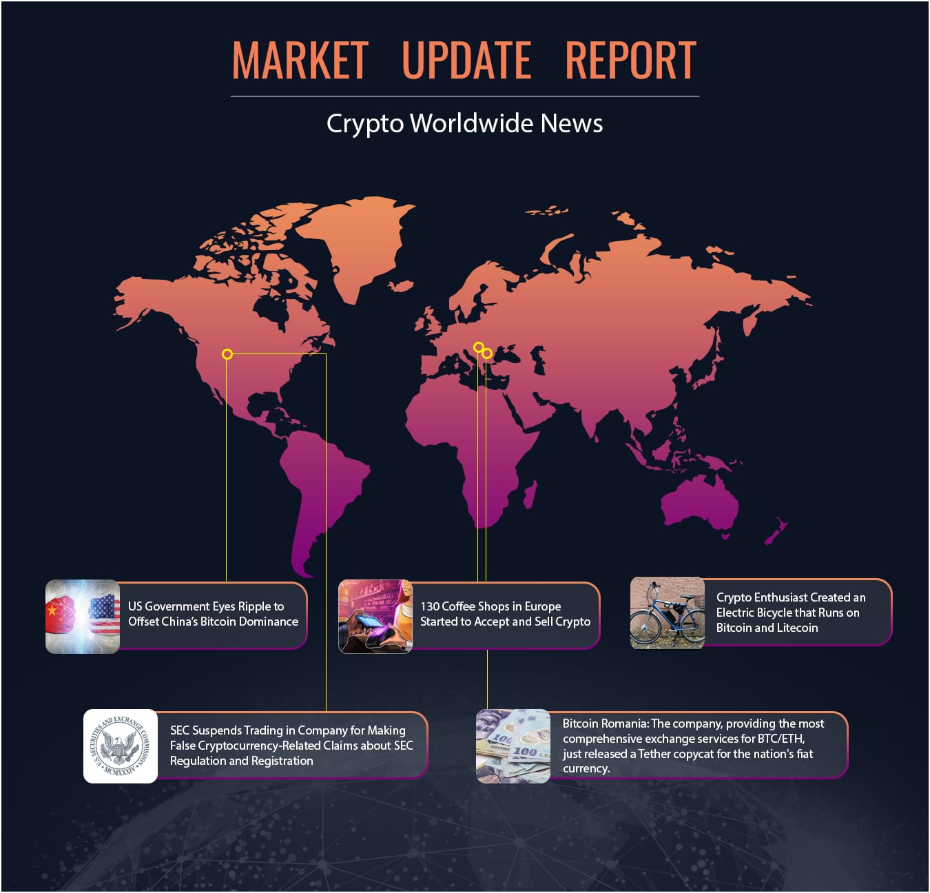 Market Update Oct.23: An Upcoming Altcoin Season?