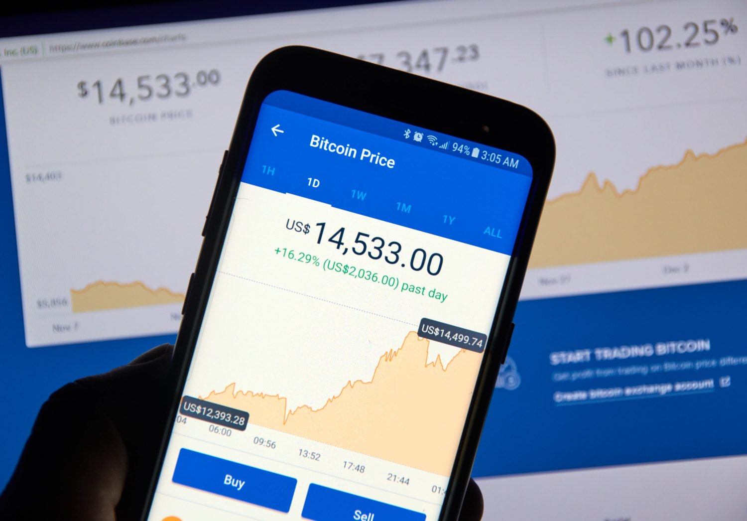 Coinbase Hits $8 Billion Valuation After $300 Million Funding Round