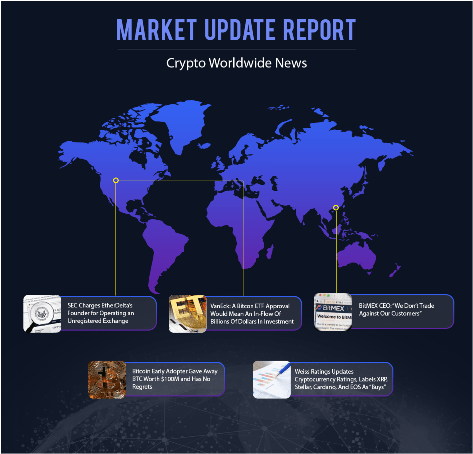 Market Update Oct.13: Bears Are Back, Year-End Rally Nearby?