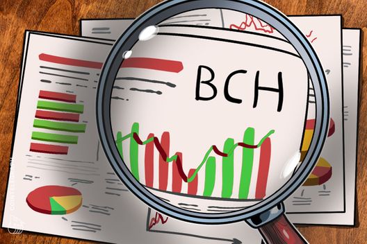 OKEx Notes Early Delivery Of BCH Futures After Trading Stop To Avoid Market Manipulation