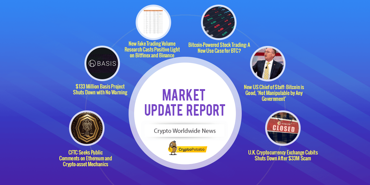 Crypto Market Update Dec.18: One Year Passed Since Bitcoin’s ATH. Following The Correction, What’s Next?