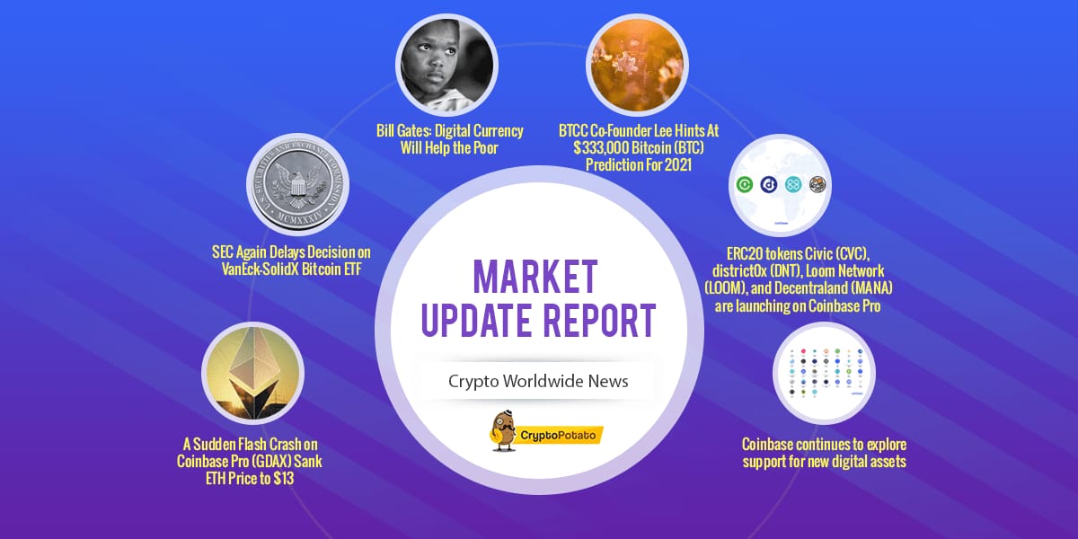 Crypto Market Update Dec.26: Positive Week For Bitcoin & Altcoins Following Positive News