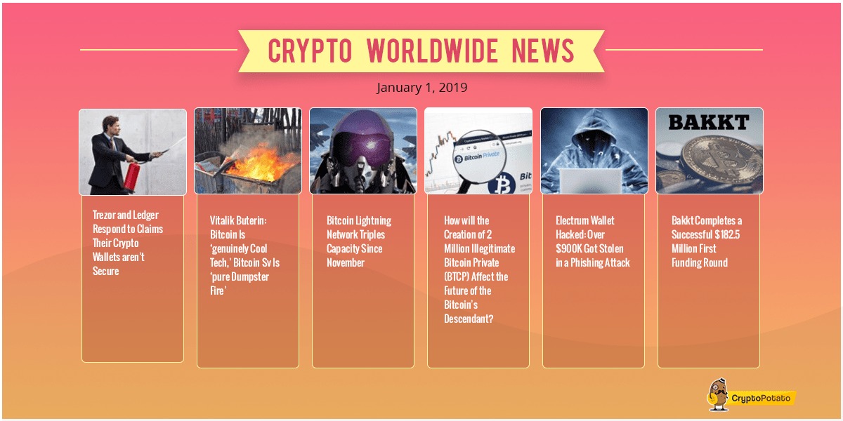 Crypto Market Update Jan.1: New Year, New Hope? An Extended 2019 Market Overview & Forecast