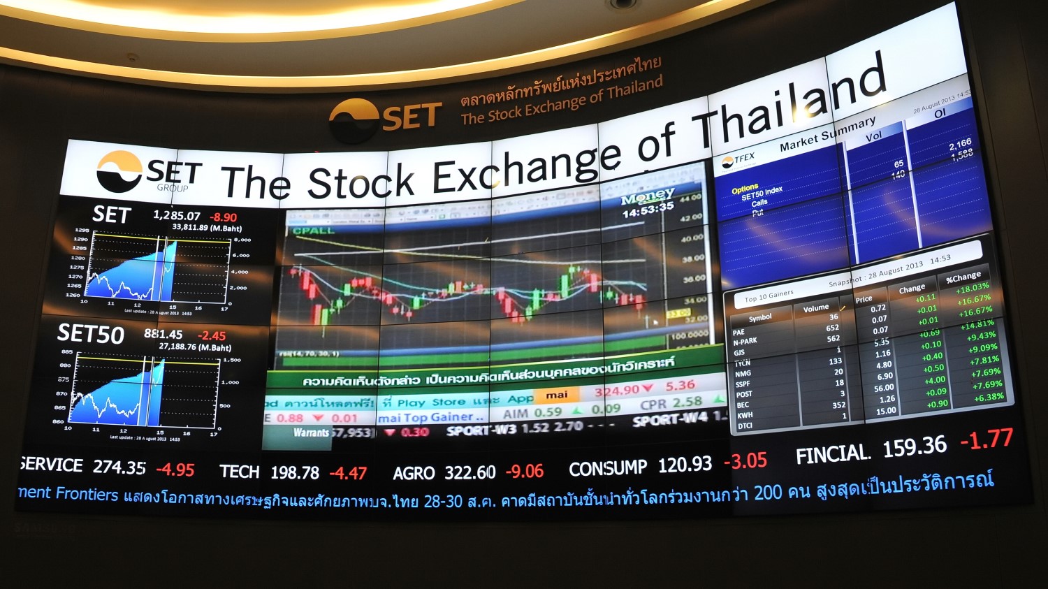 Thai Stock Exchange Plans To Launch A Token Trading Platform