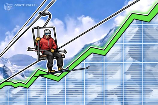 Bitcoin Breaks The $3,450 Mark Amid Minor Stock Market Sees Downturn