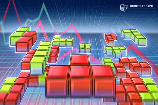 Cryptos See Mild Movements After Market Surge, Bitcoin Holds Above $3,600