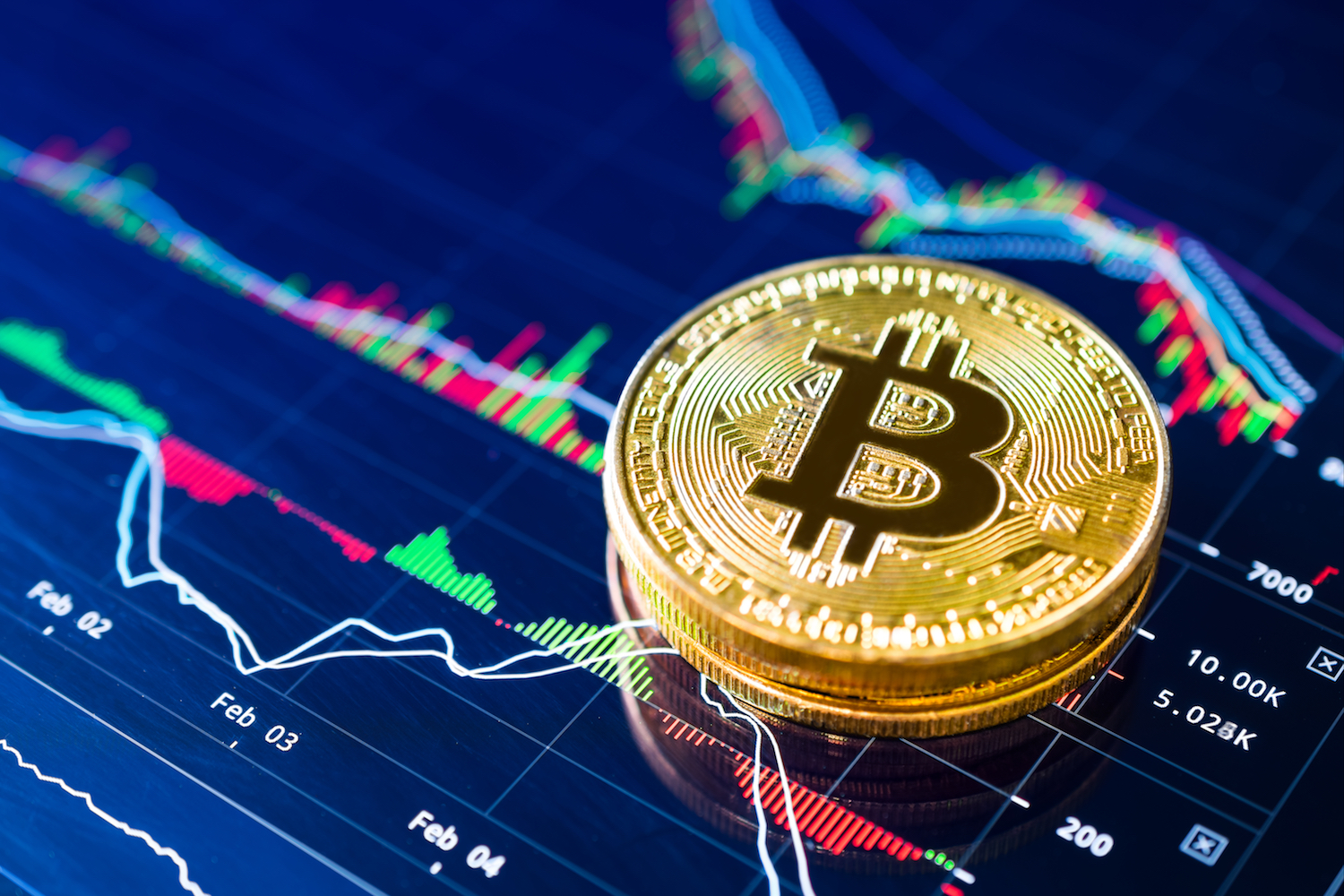Bitcoin Seeking Gains After Retaking Key Price Support
