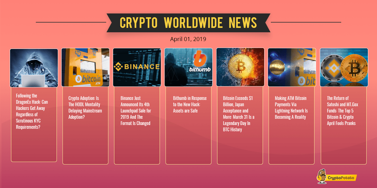 Bitcoin Records 2019 High As Market Cap Surpasses $163B – Crypto Weekly Market Update April.2