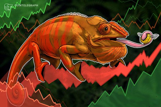 Bitcoin Holds Near $5,100 As US Stocks Stand Stil
