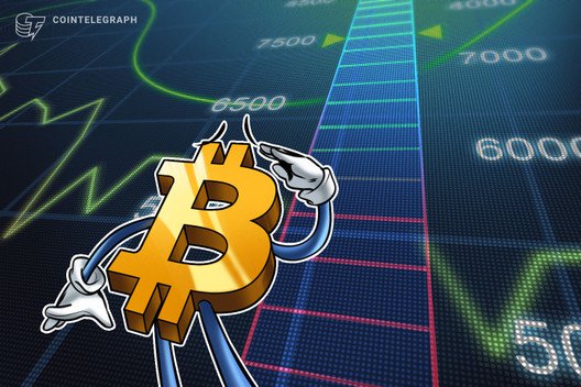 Bitcoin Almost Touches $5,600, Forming Its First Bullish Golden Cross Since October 2015
