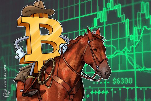 Bitcoin Surges Above $6,300, Hits Dominance Records From December 2017