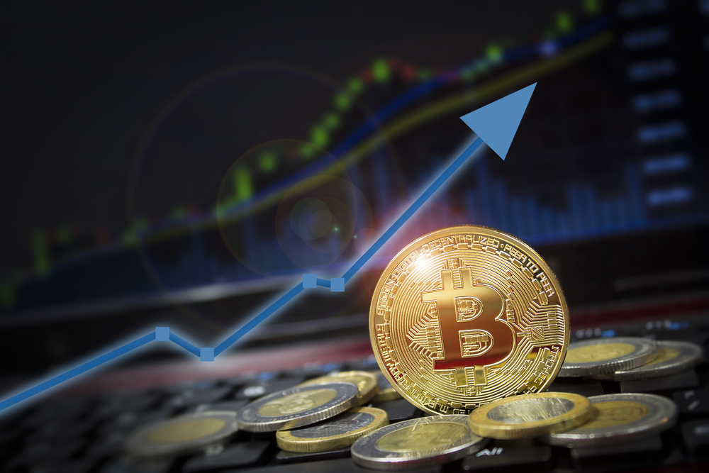 Up $1200 Today, Bitcoin’s Price Surged Above $8,000