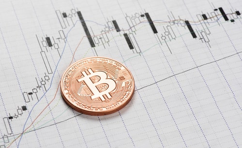 Bitcoin Price Analysis: BTC Soon To Record A New 2019 High Above $9,000?