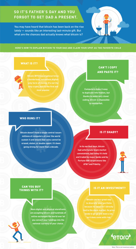 How To Explain Bitcoin To Your Dad On Father’s Day: An Infographic