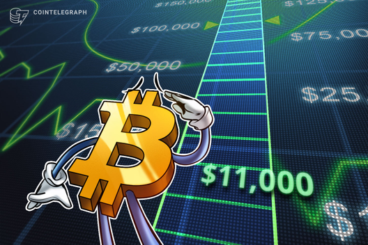 Bitcoin Price Hits $11K Less Than 24 Hours After Breaking $10K Mark