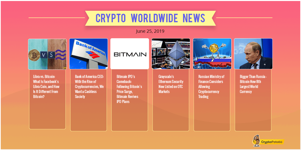 Bitcoin FOMO Continues: Price Crosses $11K, BTC Dominance Rising, Altcoins Crashing