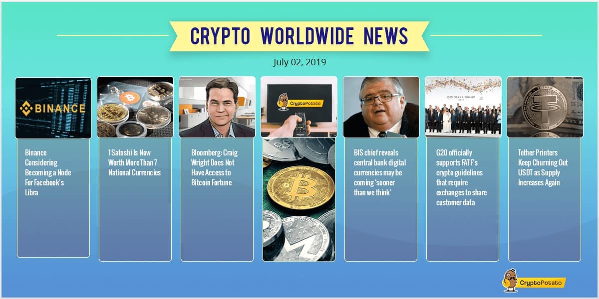 Is It The End Of Bitcoin’s Parabolic Race 2019? Weekly Market Update & Overview
