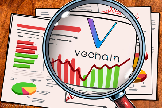 Weekly Price Overview: VeChain, May 3