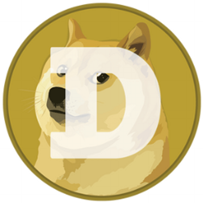 Binance Listing Dogecoin: Will It Initiate An Altcoin Season?