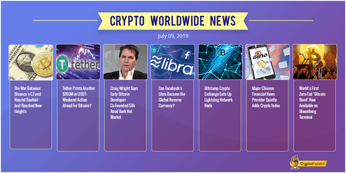 Bitcoin Just Unstoppable: Altcoins Bleeding To Death Amid The Rising BTC Dominance – Crypto Weekly Market Update