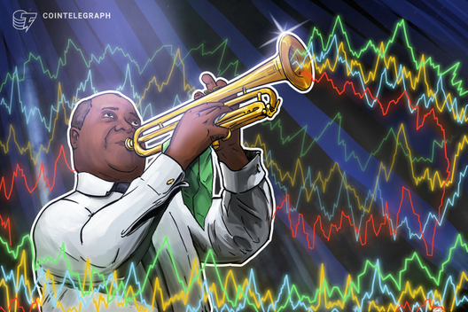Top Coins See Mixed Signals, Bitcoin Hovers Near $9,700