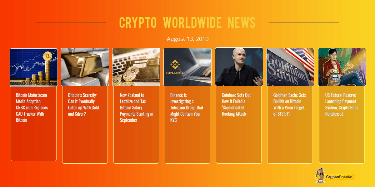 Crypto Market Update: Another Bitcoin ETF Rejection, Bitcoin Facing $10,000