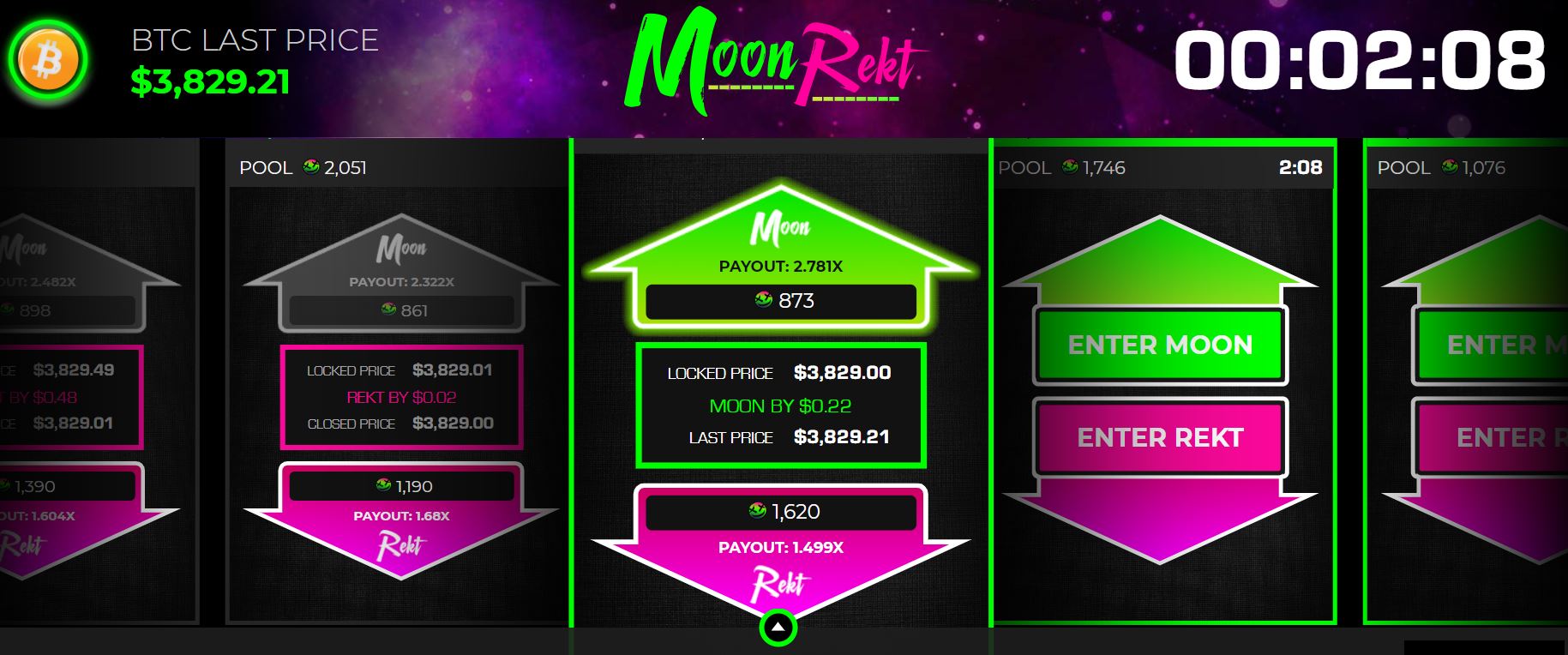 Social Pricing Game MoonRekt Now Permits Players To Bet With Bitcoin