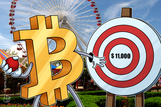 Bitcoin Price Bullish Wedge Forms Pointing To $11K, Says Trader