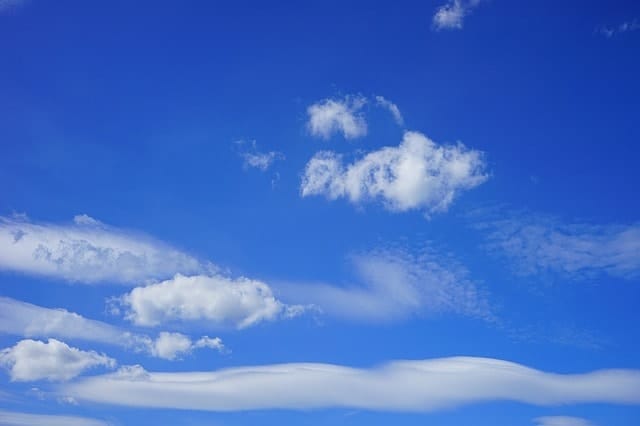 Bitcoin At $10,000, Volatility Is At 4-Months Low, Calm Before The Storm?