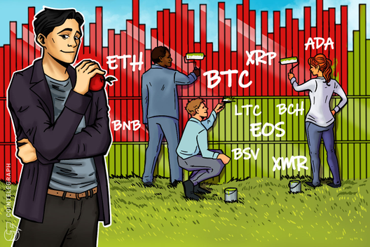 Price Analysis 16/09: BTC, ETH, XRP, BCH, LTC, BNB, EOS, BSV, XMR, ADA