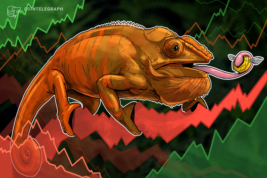 Markets Trading Flat After Fake Breakout, Bitcoin Hovers Around $8,300