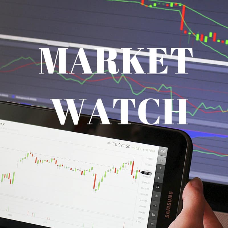 Wednesday Crypto Market Watch: Bitcoin Standing Still As Major Altcoins Surge
