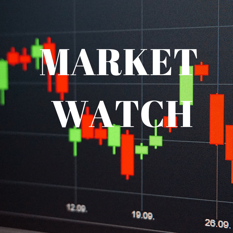 Top 20 Cryptocurrencies In Red As Bitcoin Falls Below $8,000: Thursday Market Watch