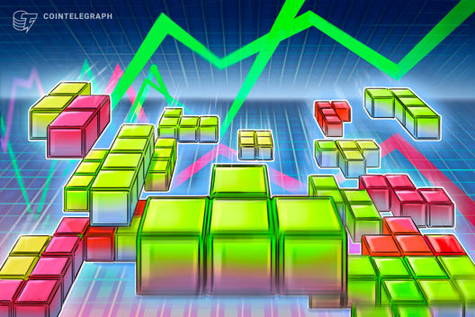 Market Mostly Trades Sideways As Bitcoin Price Hovers Around $7,300