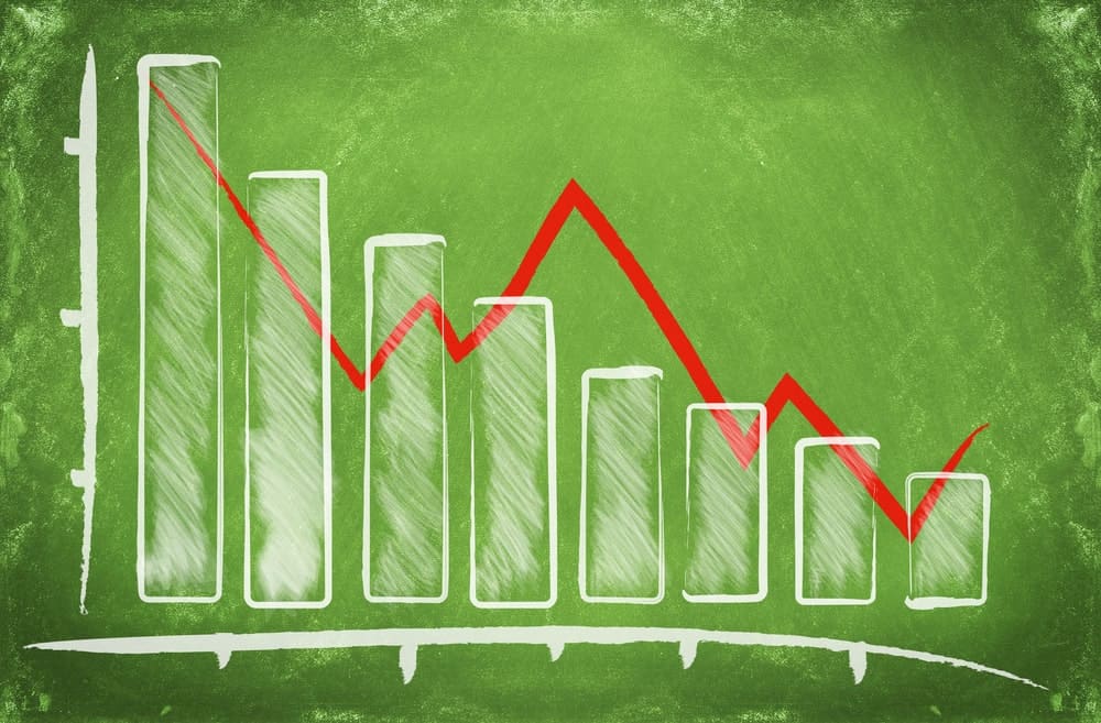 Report: Number Of Cryptocurrency Funds Decreases As Retail Investors Drive The Market