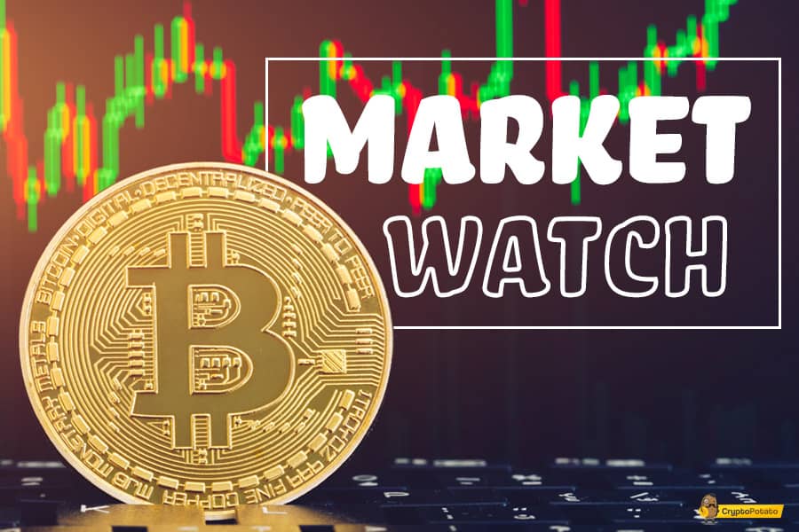 Bitcoin Stabilizes Above $7,000 As Dominance Continues To Rise: Friday Crypto Market Watch
