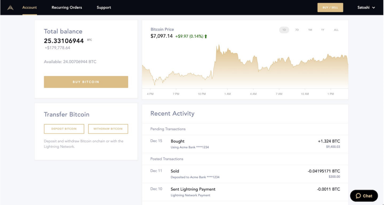 River Financial Wants To Be The Bitcoiner’s Charles Schwab