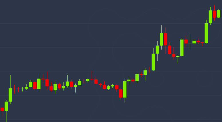 Bitcoin-eyes-$9k-after-biggest-single-day-rise-in-a-month