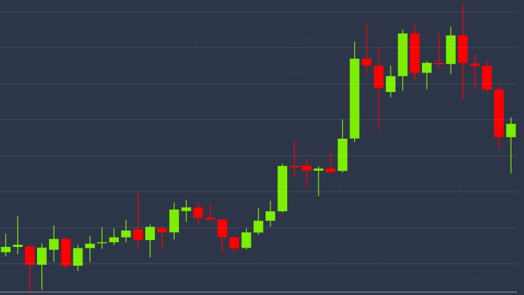 Bitcoin-falls-back-after-briefly-breaking-$9k-resistance