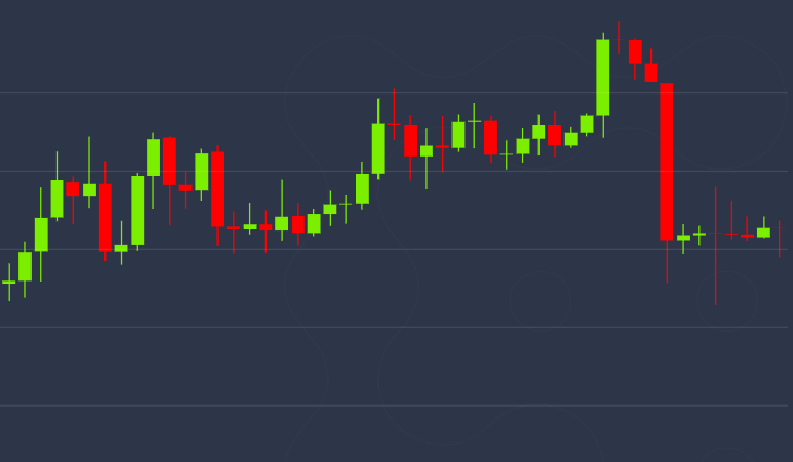 After-sudden-8%-drop,-bitcoin-bulls-must-defend-price-support-at-$8,460