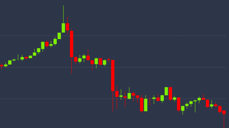 Bitcoin-bulls-seek-stronger-move-after-bounce-to-$8.8k-loses-momentum