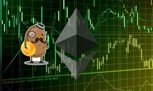 Ethereum-price-analysis:-eth-records-weekly-low-following-the-negative-market-sentiment