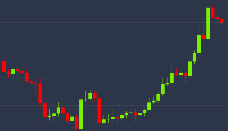 Bitcoin-rallies-to-near-$9,150-as-stocks-drop-over-coronavirus-fears