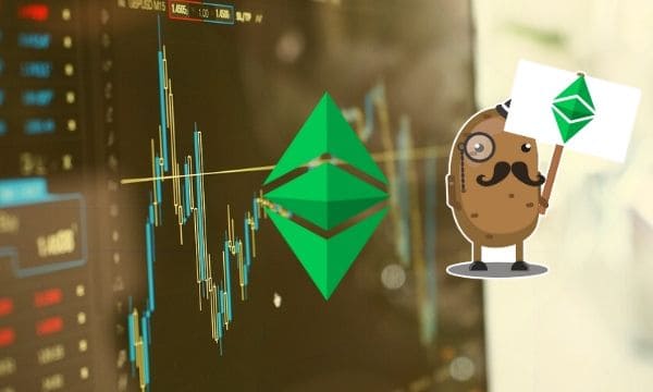 Ethereum-classic-price-analysis:-etc-surges-above-$12-following-bitcoin’s-positive-momentum