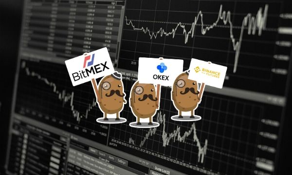 Bitcoin-futures-open-interest-exceeds-$4-billion:-over-60%-rise-in-2020-led-by-bitmex-and-okex