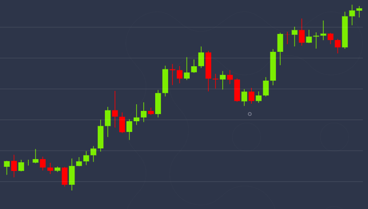 Bitcoin-has-erased-over-45%-of-2019-sell-off-in-just-7-weeks